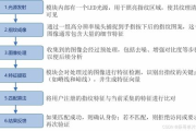 指纹识别软件,信息安全保障-技术原理与应用指南
