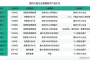 高效会议软件选择与使用指南-提升在线协作效率