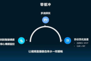 小白视频云看电影网站，便捷观影新选择-网站特色与使用指南