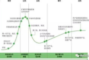 无人一区与二区区别解析-红桃色技术深度剖析