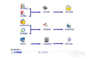 汽车维修管理软件,提升工作效率-选择与实施指南