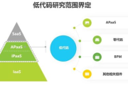 照片视频制作软件App推荐及使用指南-功能解析与选择建议