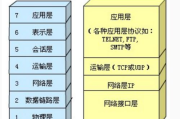 改IP软件,网络隐私保护与区域内容访问-使用指南与安全建议