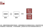 拼图软件功能解析与使用技巧-创意拼图解决方案