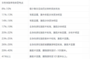 八虎动漫电影网排行榜2018, 动漫电影精选盘点-热门影片解析