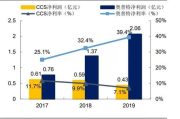 图像处理软件,功能与选择标准-提升图像质量的专业指南