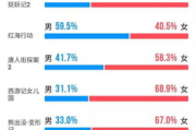 《小妈妈2》：探讨家庭与成长，如何在网络上免费观看正版影片？