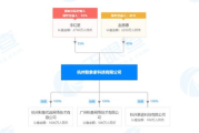粉象生活软件,多功能电商平台-用户使用指南与优化策略