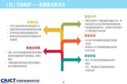 【热门话题】如何在2025年合法在线观看免费高清电影？