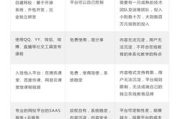 歌曲大全免费听,合法音乐平台的优势与使用方法-全面指南