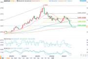100元以下游戏手机选购指南-性价比之选解析