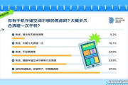 手机突然安装不了软件,原因分析与解决方法