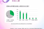 健康饮食建议，打造均衡饮食结构-营养专家解析