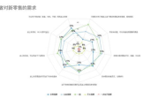 打造漫画之家，为漫画爱好者提供优质阅读体验-平台构建与优化策略