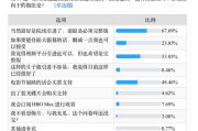 《斗罗大陆》：2025年，免费全集观看的正确姿势！