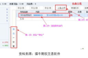 网上交易软件：功能特性与安全策略-全方位使用指南