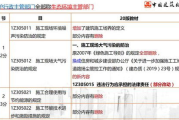 1905电影网，免费与付费内容的区别