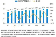 手机开发游戏软件，打造高品质游戏体验-开发策略与实践指南