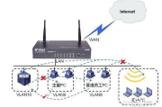 局域网限速软件,提升网络管理效率-解决方案解析