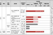 迪虎电影网,观影新体验-网络电影平台的优势分析