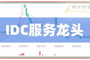 财富通软件,智能理财解决方案解析-提升财务管理效率