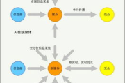 绝世唐门：探寻2025年国漫巅峰之作的奥秘