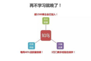 好满1v2：如何在竞争激烈的市场中实现逆袭增长？