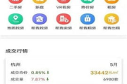 寻找理想住房，哪个找房软件最出色？全面对比与深度分析
