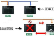 电影网站专用服务器选择与配置深度解析-提升观影体验的关键因素