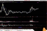 通达信软件下载官网,安全下载与安装指南