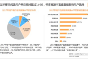 阅读软件,提升阅读体验-功能优势与选择指南