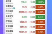 海通证券软件,功能解析与交易优化策略-投资者实用指南