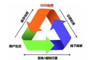迪士尼手机游戏下载攻略-轻松获取乐园乐趣