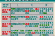 我不卡电影网,高清流畅观影体验-平台优缺点解析
