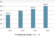 《中国好声音》最火爆的35首歌曲，你听过几首？