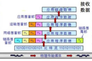 免费泰剧观看软件推荐-合法观影渠道一览