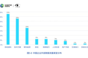 澳门风云3：解码2025年网络安全新挑战