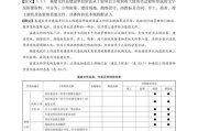 施工材料管理软件,提升建筑行业材料管理效率-解决方案解析