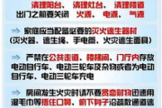 家庭火灾预防，安全措施与消防设备使用-逃生计划解析