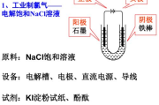 青梅嫁接玉米技术解析与实践指南