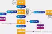 影视资源下载网