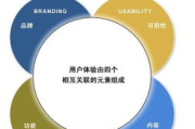 琪琪布电影网深度解析-版权问题与观影体验