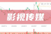 广告影视传媒公司：创意与商业的完美融合