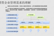 协同办公软件,企业协作效率提升解决方案解析