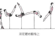 体育老师在单杠c了我一节课-原因分析与成长启示