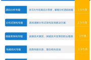 Java软件开发优势与实践指南-深入解析与应用技巧