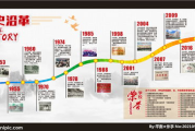 先壤影视：中国影视行业的新兴力量
