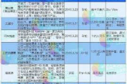 1v1营销策略的优势与实践-提升客户满意度的解决方案解析
