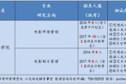 影视制片管理,提升项目成功率-精细化操作解析
