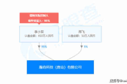 奇米影视四色技术，提升观影体验-深入解析与应用策略